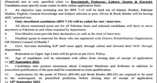 Survey of Pakistan Jobs 2022